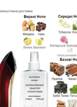Carolina herrera good girl velvet fatale 110 мл - духи для жінок (кароліна еррера гуд гьол вельвет фаталь)