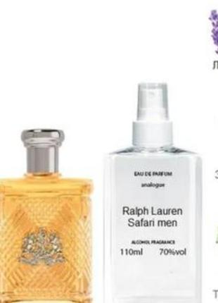Ralph lauren safari men 110 мл - духи для мужчин (ральф лорен сафари мен) очень устойчивая парфюмерия