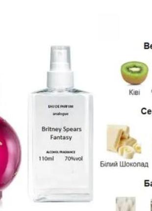 Britney spears fantasy 110 мл - духи для жінок (бритней спирс фентезі. бритни спирс фэнтези) стійка парфумерія