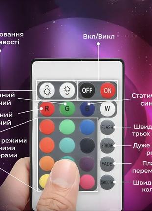 Світлодіодна стрічка з пультом 5 м водостійка led світлодіодна6 фото