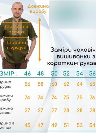 Чоловіча ошатна сорочка-вишиванка "тризуб", короткий рукав, р.44,46,48,50,52,54,56,58 хакі2 фото