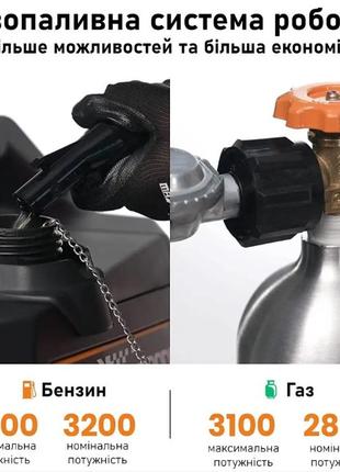 Инверторный бензиновый-газовый генератор maxpeedingrods mxr3500s, номинал 3,2 квт, электростарт4 фото