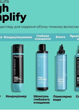 Уход для волос для обьема