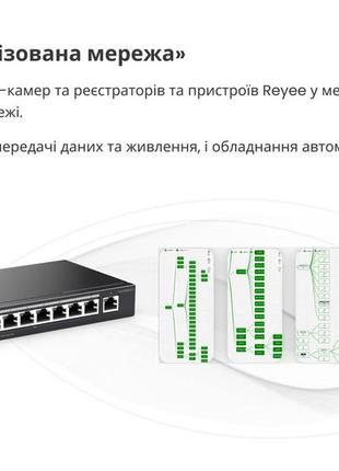 Комутатор ruijie reyee rg-es210gc-lp6 фото