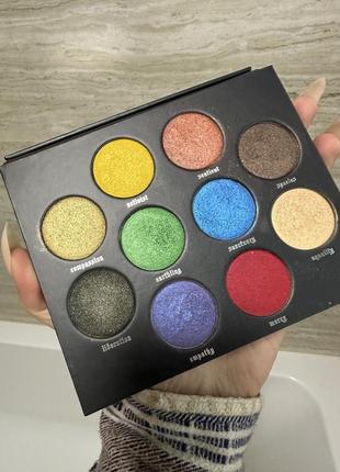 Палетка тіней kat von d limited edition vegan love eyeshadow palette2 фото