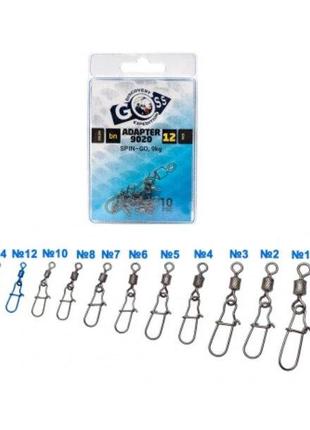 Застібка американка з вертлюгом goss №8