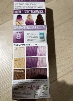 Тонирующая краска для волос