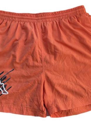 Шорти kappa