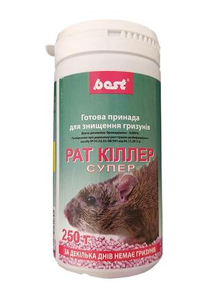 Мумифицирующее средство для грызунов  best, 250 г pro_210