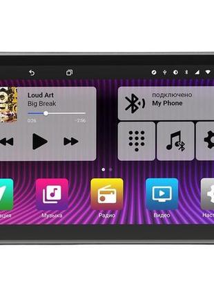 Штатная магнитола incar tsa-1572 для bmw 3 series (e90 e91 e92 e93) 2004-2012