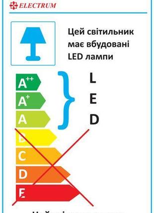 Світильник світлодіодний із розсіювачем 36w 4000к ip20 sonata electrum b-lo-09102 фото