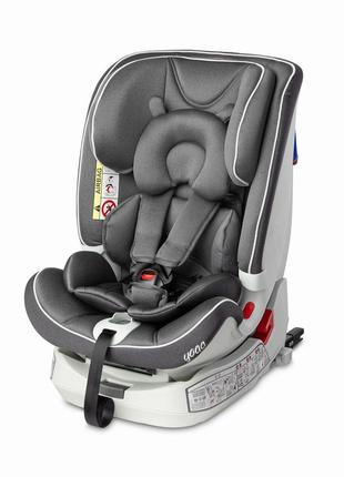 Автокрісло caretero yoga isofix (0 - 36 кг.) graphite