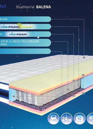 Матрац highfoam bluemarine balena 80х200 см (dtm-5383)2 фото