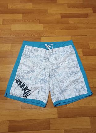 Якісні шорти