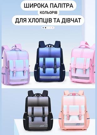 Рюкзак шкільний
