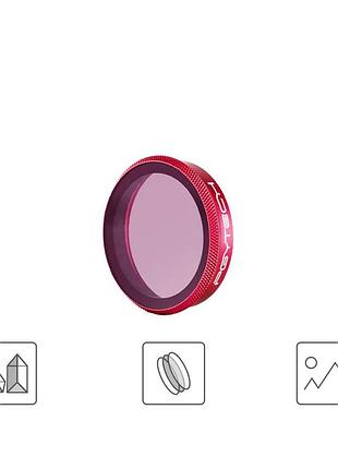 Ультрафіолетовий фільтр pgytech osmo action uv filter p-11b-011