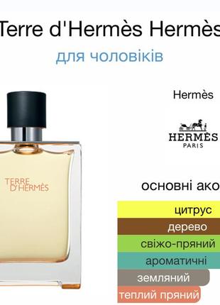 Hermes terre d’hermes edt распив