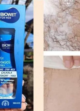 Спрей для депіляції