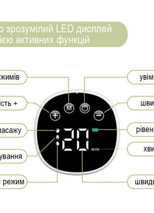 Молоковідсмоктувач «вільні руки»3 фото