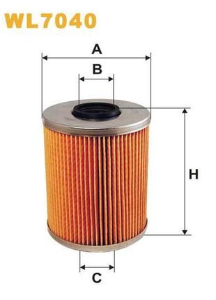Фильтр масляный bmw serie 3 (e36), serie 5 (e34), serie z3, serie z4 (e85 / e86) wix filters - (wl7040)