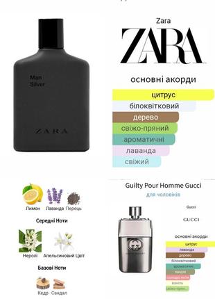 Zara man silver разлив розлив аромата из ориигального флакона