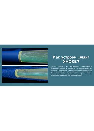 Шланг для полива x hose 22.5 m метров поливочный растягивающийся с распылителем 5