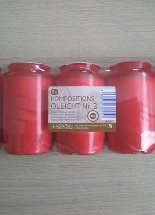 Свічки довгострокового горіння