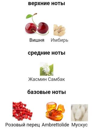 Парфумована вода 🍒🍒🍒2 фото