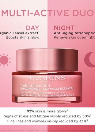 Ночной крем clarins clarins multi-active night moisturizer with niacinamide 15 мл 4