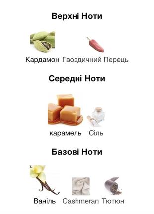 Changing constance penhaligon's 75ml парфюм женский