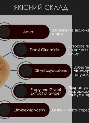 Набір автозасмага robeauty