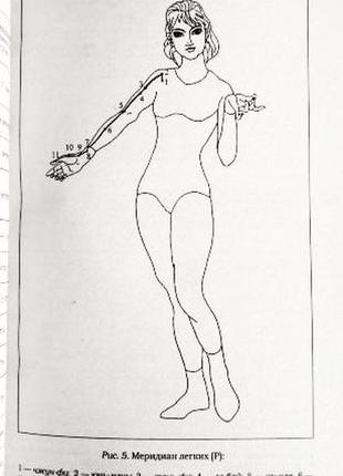 Цілюща сила металу. лікар у вейсинь