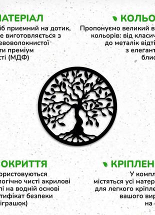 Современные картины для интерьера, настенный декор для дома "молодое дерево",...