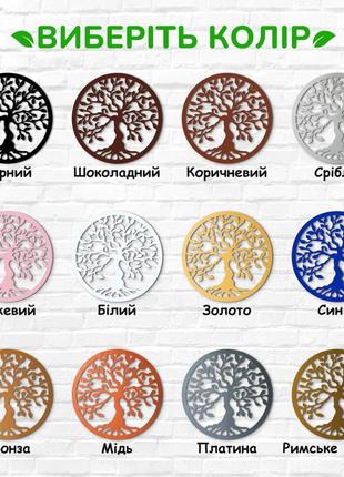 Современные картины для интерьера, настенный декор для дома "молодое дерево",...