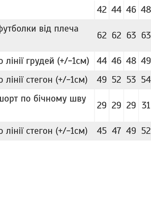 Легка піжама бавовняна для жінок, жіночий літній домашній комплект шорти і футболка3 фото