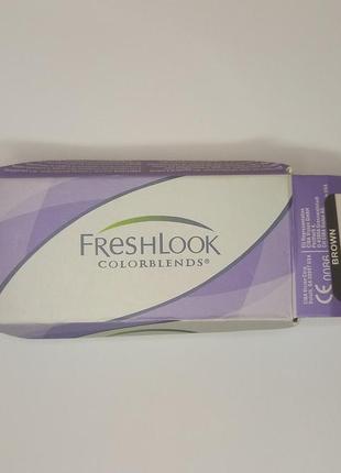 Контактні лінзи для очей