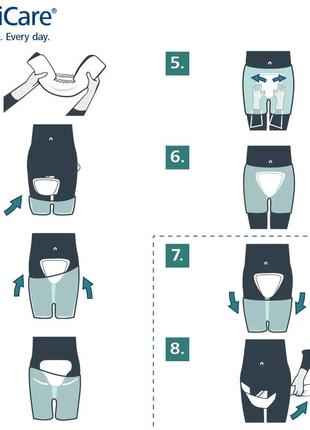 Прокладки при нетриманні анатомічної форми molicare® premium form men 6 крапель 32шт