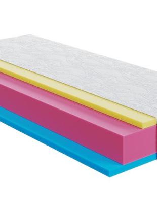 Матрац highfoam zephyr jelly 150х190 см (dtm-5103)