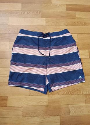 Якісні шорти