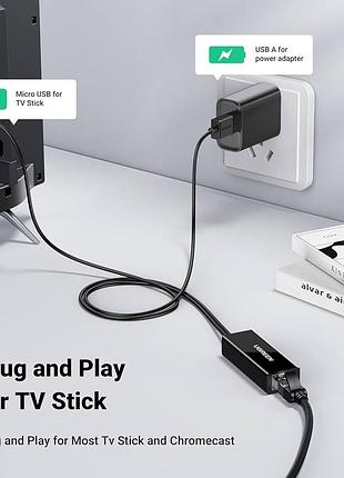 Сетевой адаптер ugreen fire stick 4