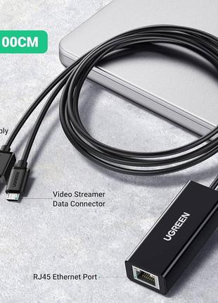 Сетевой адаптер ugreen fire stick 6