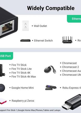 Сетевой адаптер ugreen fire stick 5