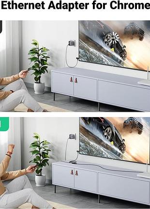 Сетевой адаптер ugreen fire stick 2