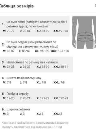 Плавки для мужчин sport line синие с желтым принтом2 фото
