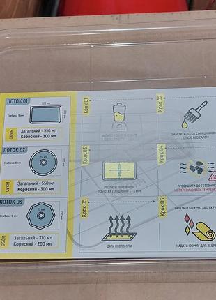 Універсальний піддон для пастили в електросушарки