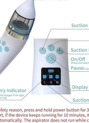 Сток електричний дитячий назальний аспіратор unwelliky