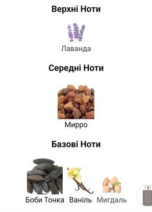 Распил myrrh &amp; tonka jo malone london