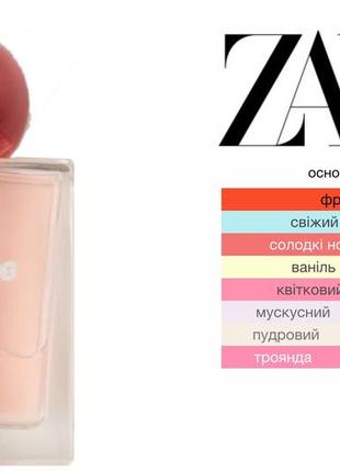 Детский парфюм zara pop paradise 50 мл