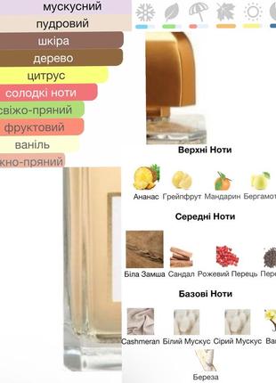 Ананасовая кожа crème de cuir bdk parfums распив 5 мл