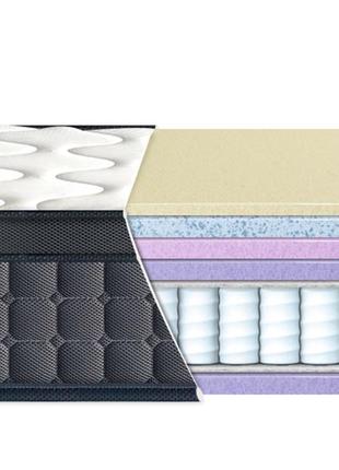 Ортопедический матрас laviano spring "aqua memory gel"